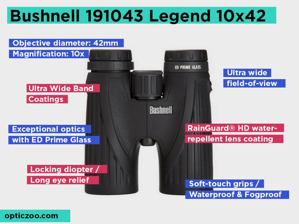 Bushnell 191043 Legend 10x42 Review, Pros and Cons.