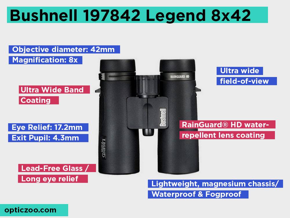  Bushnell 197842 Reseña de Legend 8x42, Pros y Contras. Mira nuestra Segunda Mejor Selección 2018