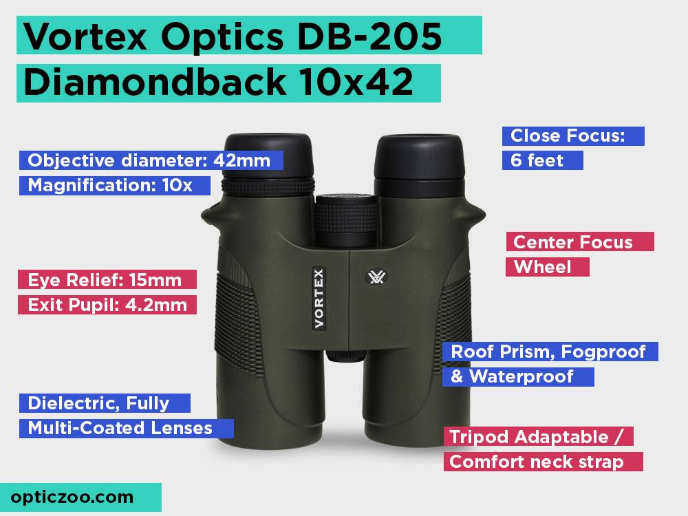 Vortex Optics DB-205 Diamondback 10x42 Review, Pros and Cons.