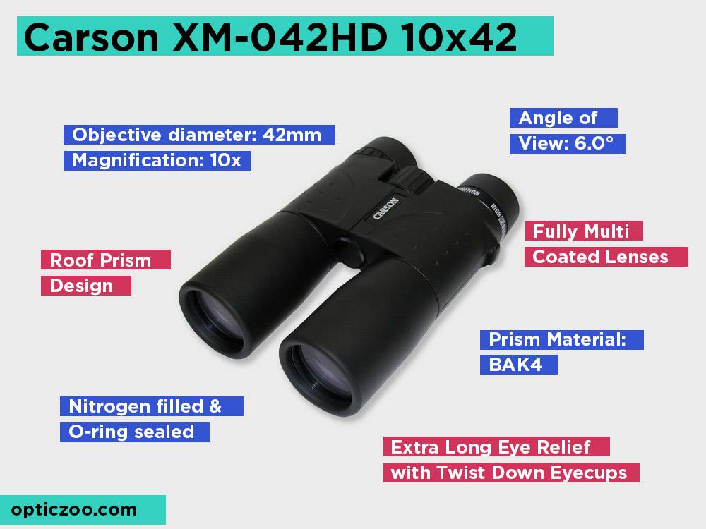 Carson XM-042HD 10x42 Review, Pros and Cons. Check our Best Non-Slip Grip for Ocean Viewing 2018