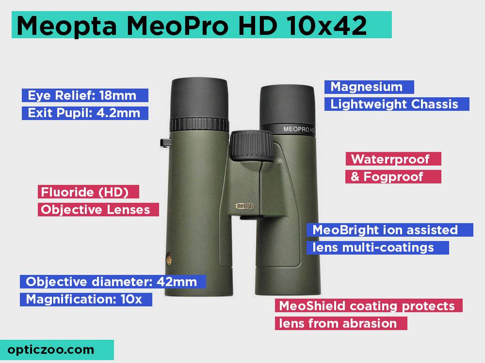 Meopta MeoPro HD 10x42 Review, Pros and Cons. Check our Best Pocket-Friendly Pick 2018