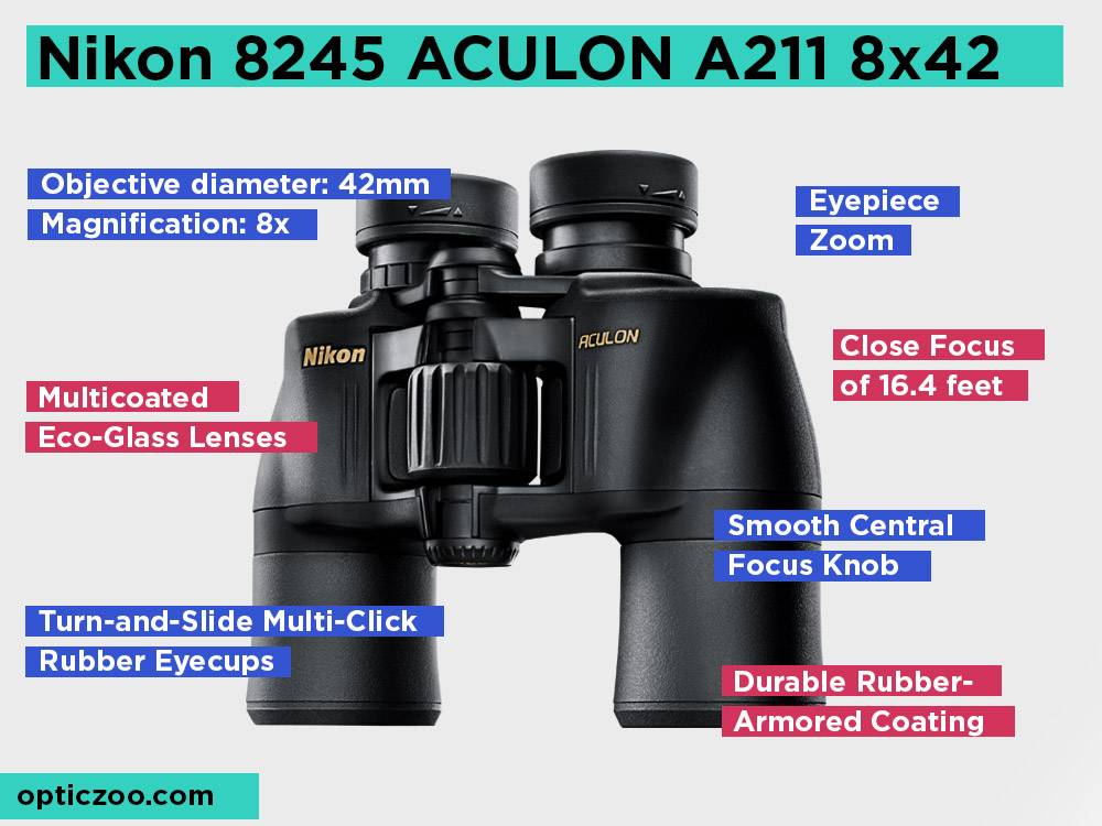 Nikon 8245 ACULON A211 8x42 recenzie, argumente pro și contra. Verificați cea mai bună alegere pentru utilizatorii care poartă ochelari 2018