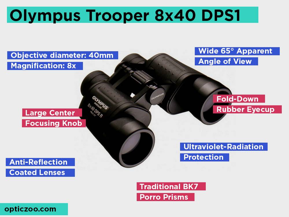  Olympus Trooper 8x40 DPS1 áttekintés, érvek és ellenérvek. Ellenőrizze a legjobb ár-érték arányt 2018