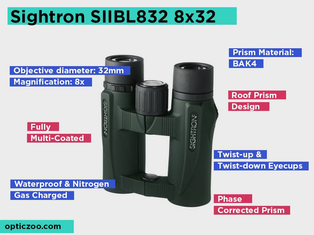 Sightron SIIBL832 8x32 Review, Pros and Cons. Check our Best Value for Money 2018