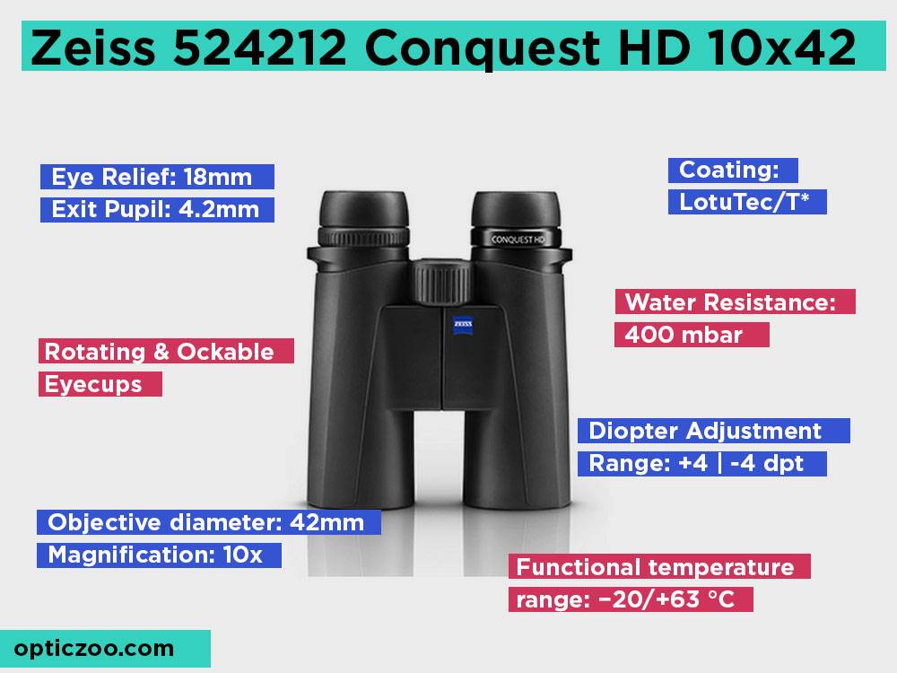 Zeiss 524212 Conquest HD 10x42 Review, Pros and Cons. Check our Best For Bird Watching 2018