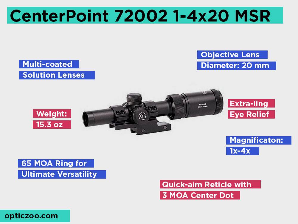 CenterPoint 72002 1-4x20 MSR Review, Pros and Cons.