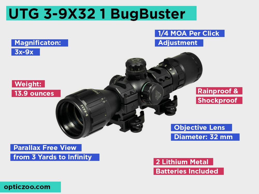UTG 3-9X32 1 BugBuster Review, Pros and Cons.