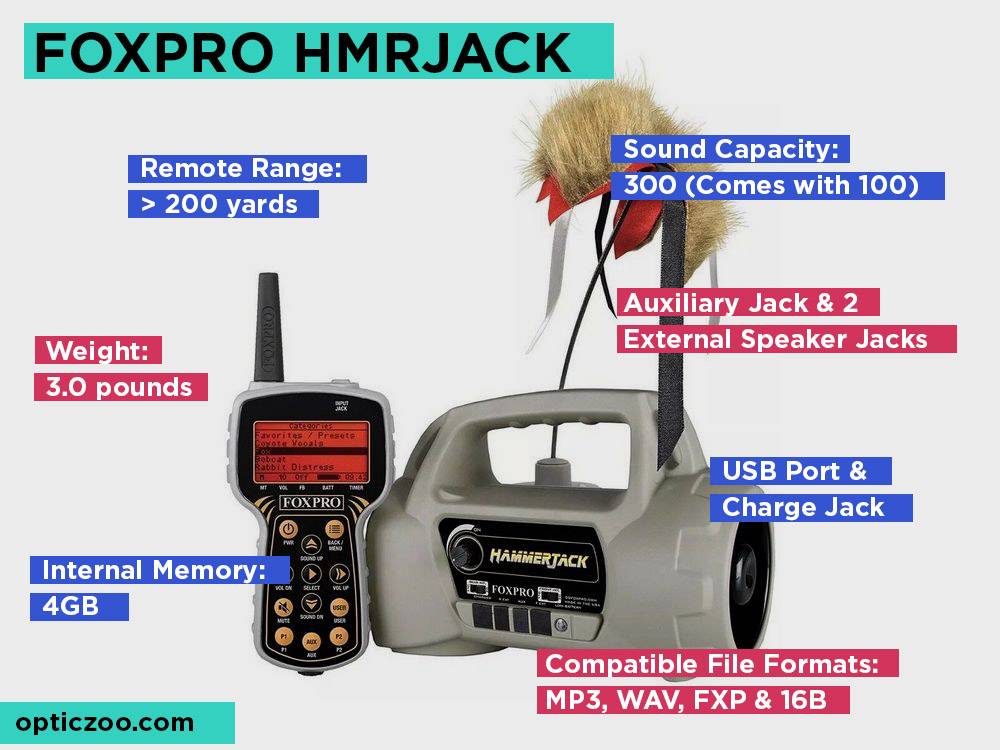 FOXPRO HMRJACK Review, Pros and Cons