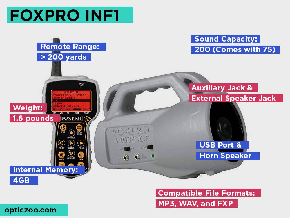 FOXPRO INF1 Review, Pros and Cons