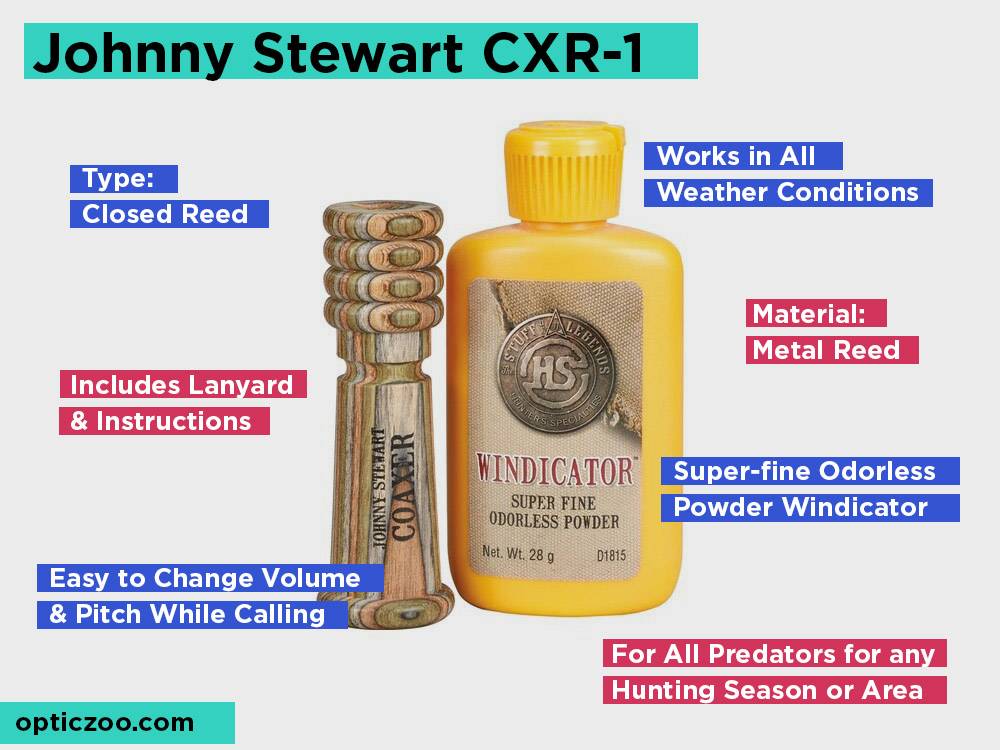 Johnny Stewart CXR-1 Review, Pros and Cons