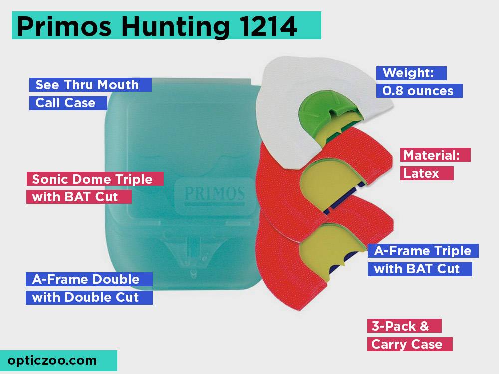Primos Hunting 1214 Review, Pros and Cons