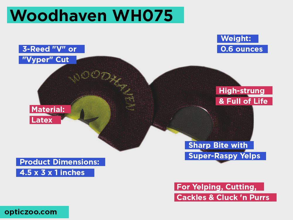 Woodhaven WH075 Review, Pros and Cons