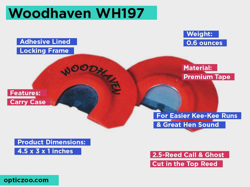 Woodhaven WH197 Review, Pros and Cons