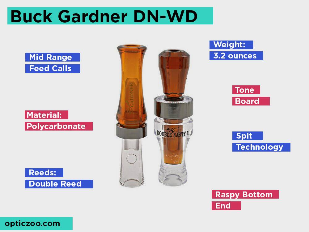 Buck Gardner DN-WD Review, Pros and Cons