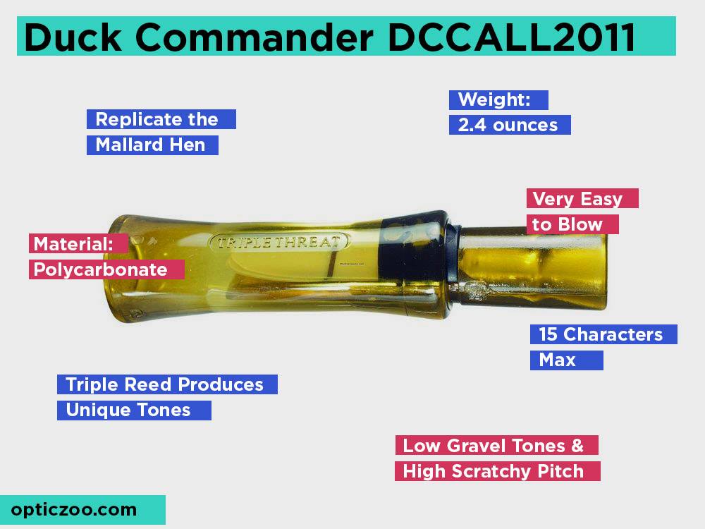 Duck Commander DCCALL2011 Review, Pros and Cons