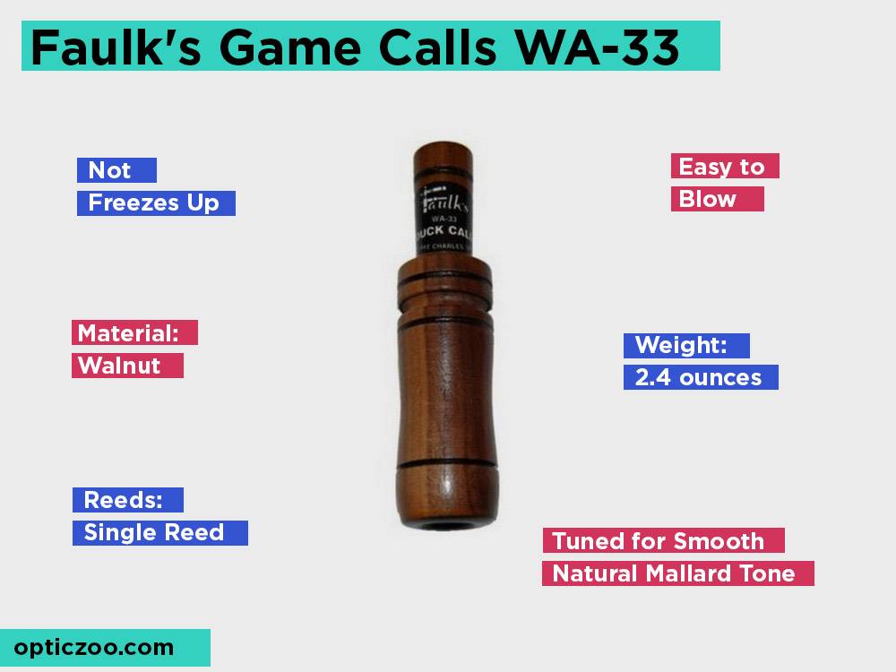 Faulk's Game Calls WA-33 Review, Pros and Cons