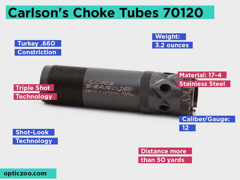 Carlson's Choke Tubes 70120 Review, Pros and Cons