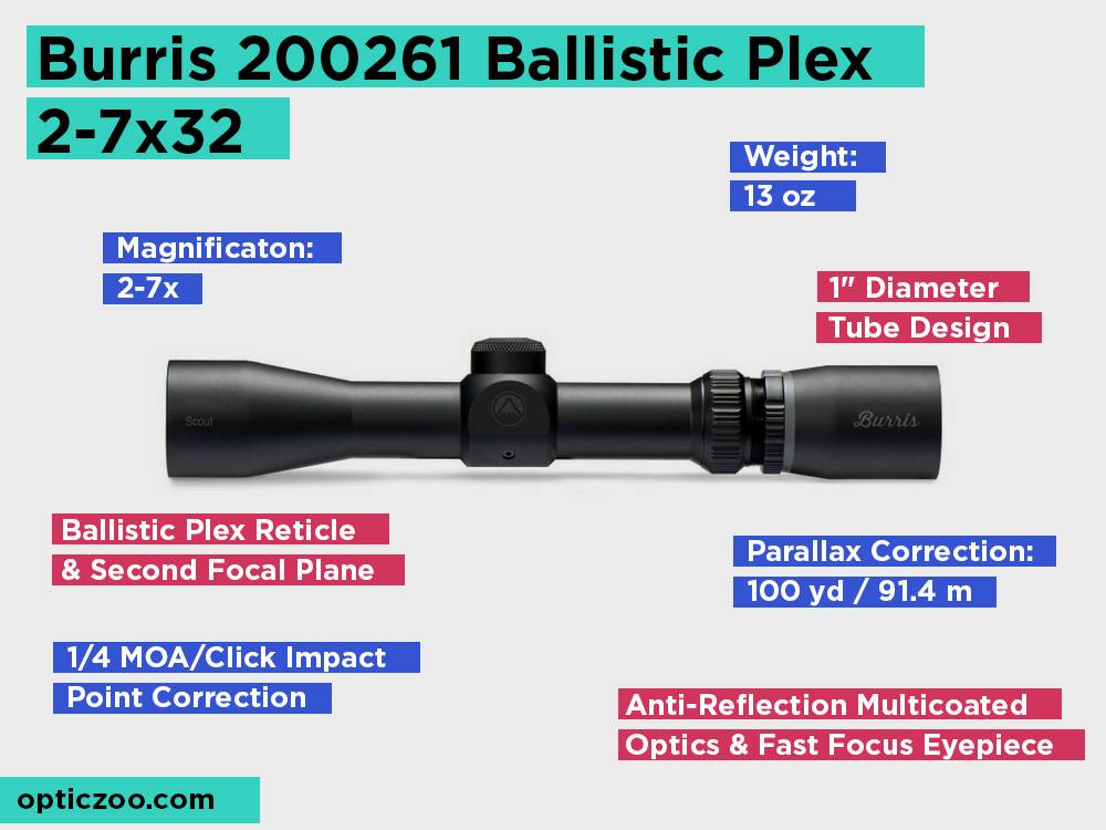 Burris 200261 Ballistic Plex 2-7x32 Review, Pros and Cons