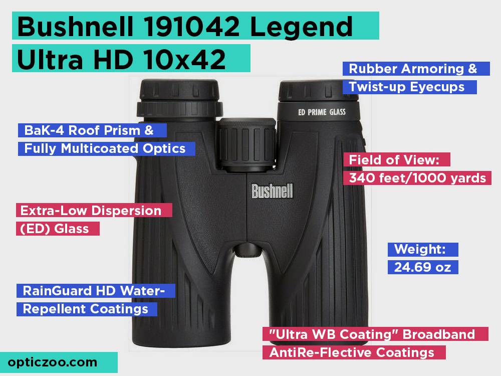 Bushnell 191042 Legend Ultra HD 10x42 Review, Pros and Cons