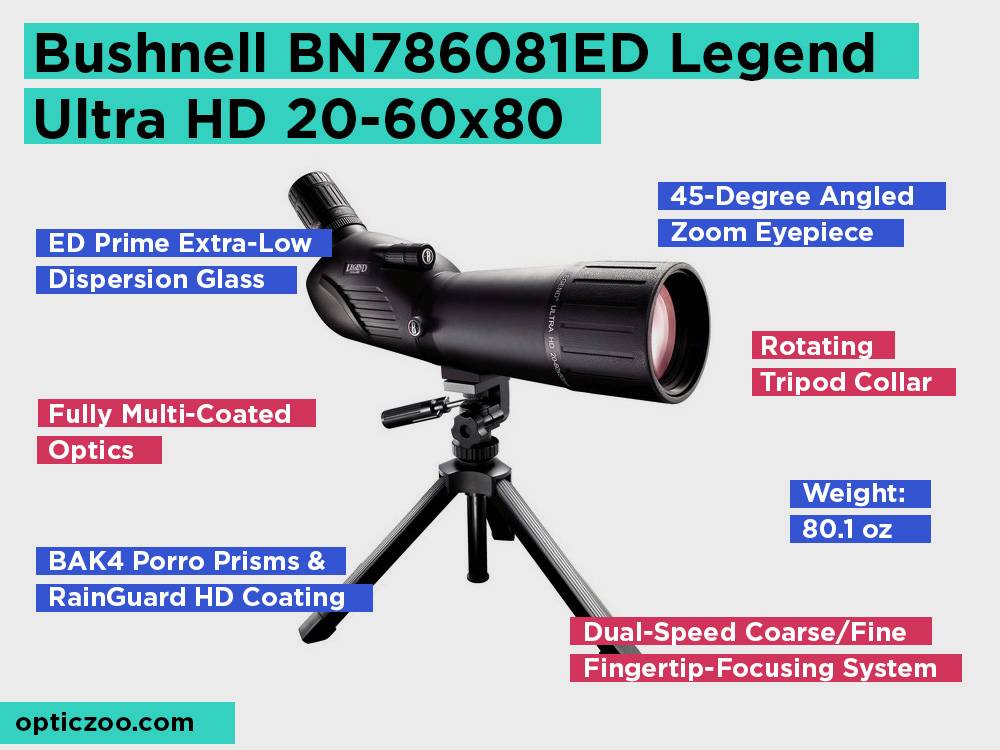 Bushnell BN786081ED Legend Ultra HD 20-60x80 Review, Pros and Cons