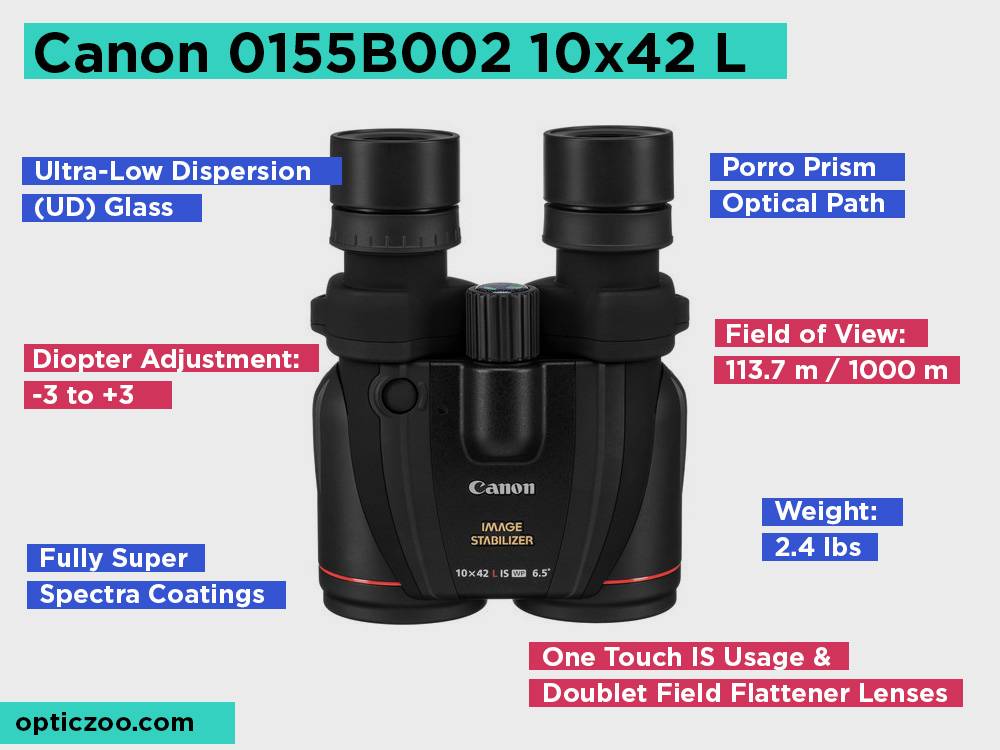 Canon 0155B002 10x42 L Review, Pros and Cons