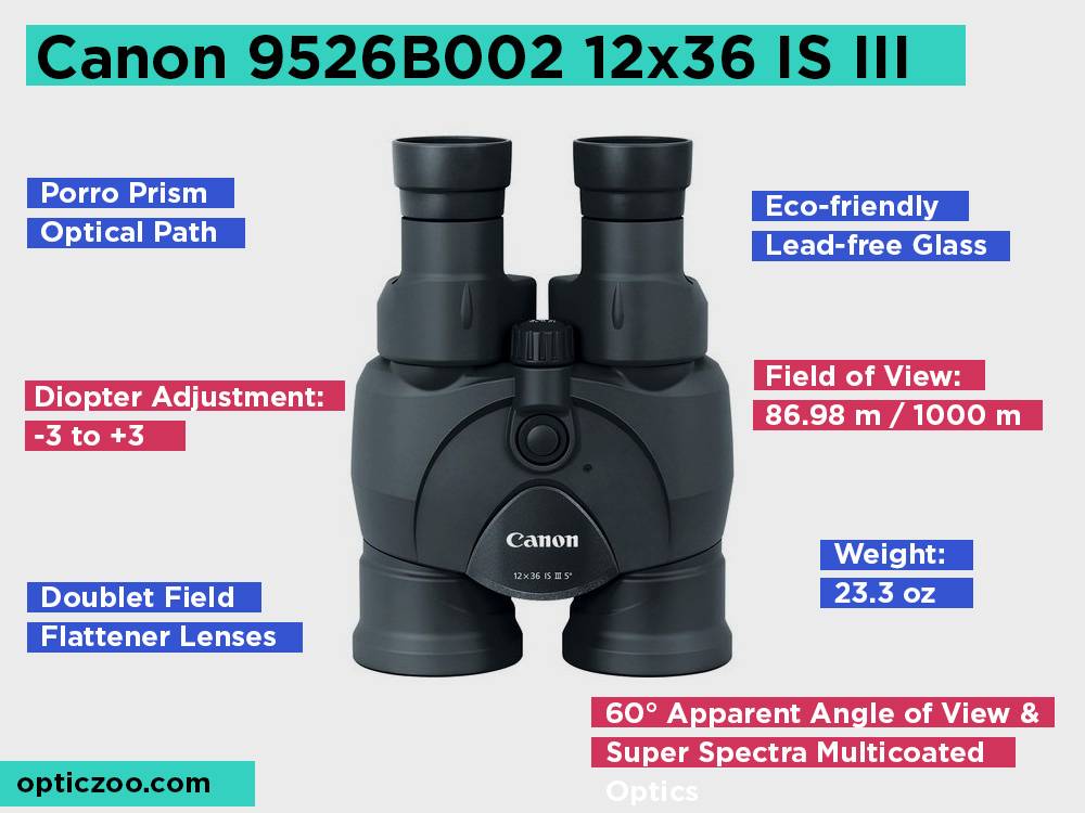 Canon 9526B002 12x36 IS III Review, Pros and Cons