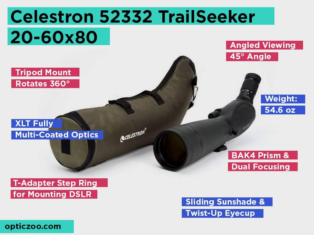 Celestron 52332 TrailSeeker 20-60x80 Review, Pros and Cons