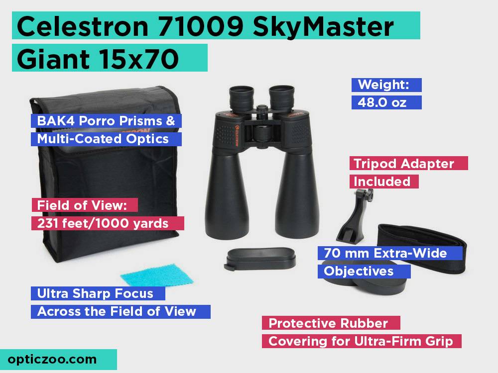 Celestron 71009 SkyMaster Giant 15x70 Review, Pros and Cons