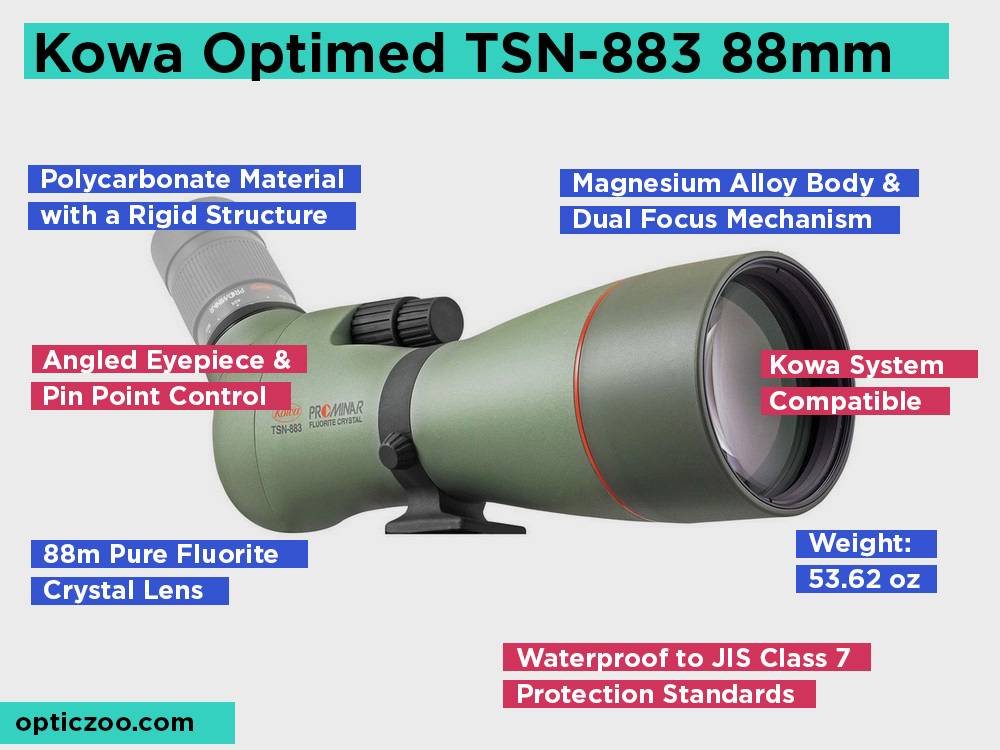 Kowa Optimed TSN-883 88mm Review, Pros and Cons