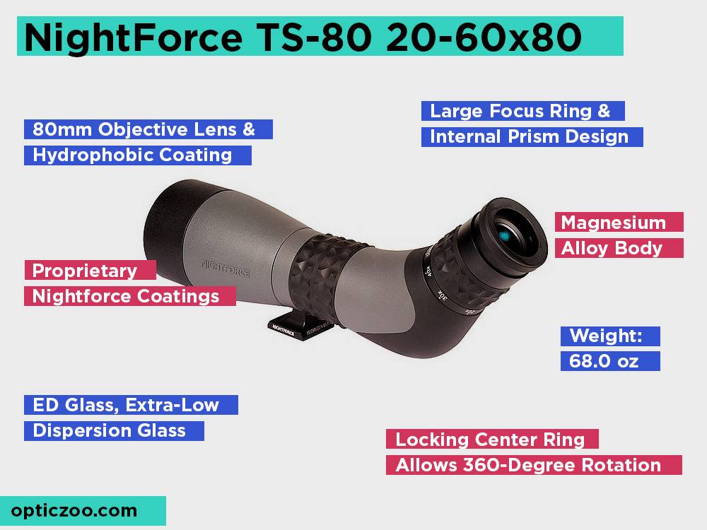NightForce TS-80 20-60x80 Review, Pros and Cons