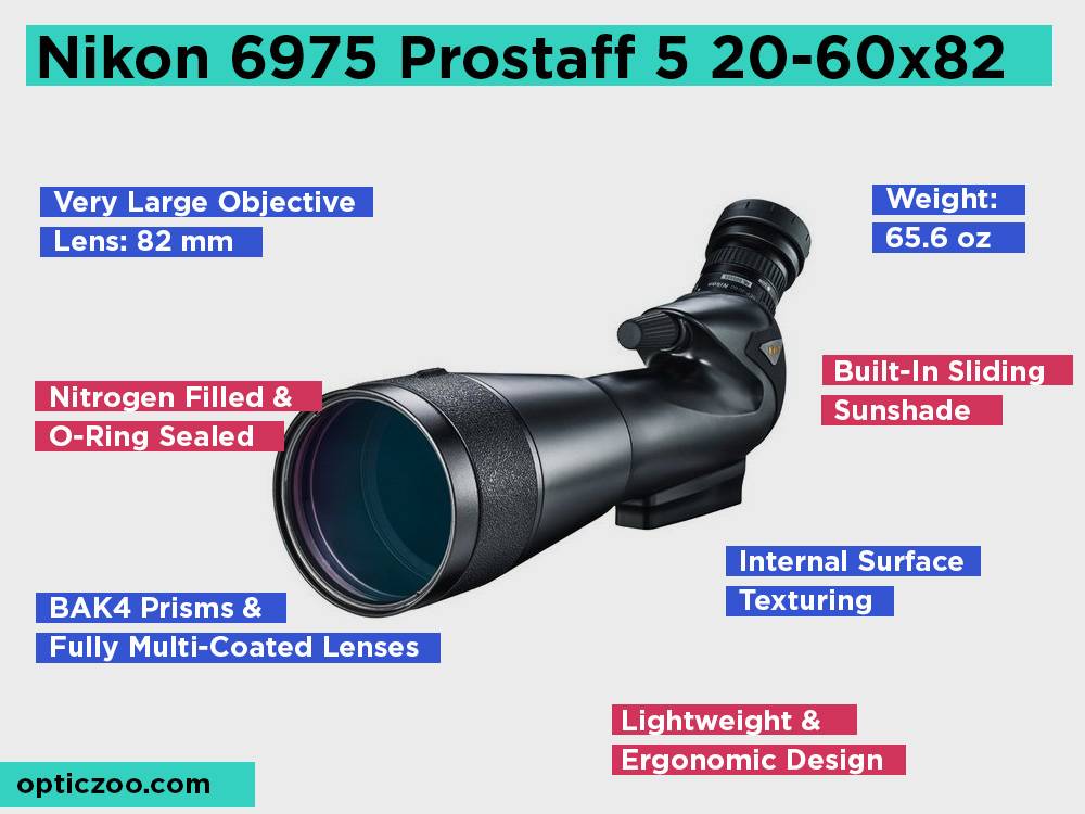 Nikon 6975 Prostaff 5 20-60x82 Review, Pros and Cons
