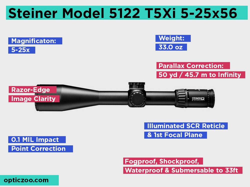 Steiner Model 5122 T5Xi 5-25x56 Review, Pros and Cons