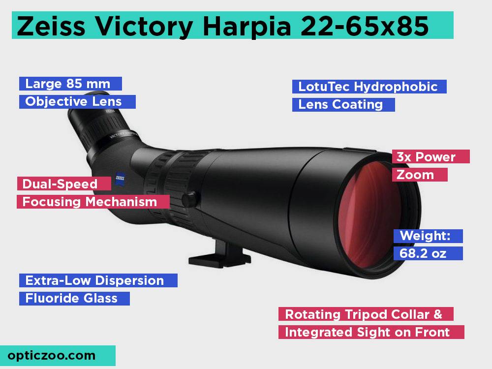 Zeiss Victory Harpia 22-65x85 Review, Pros and Cons
