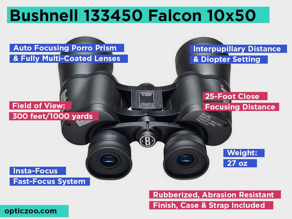 Bushnell 133450 Falcon 10x50 Review, Pros and Cons