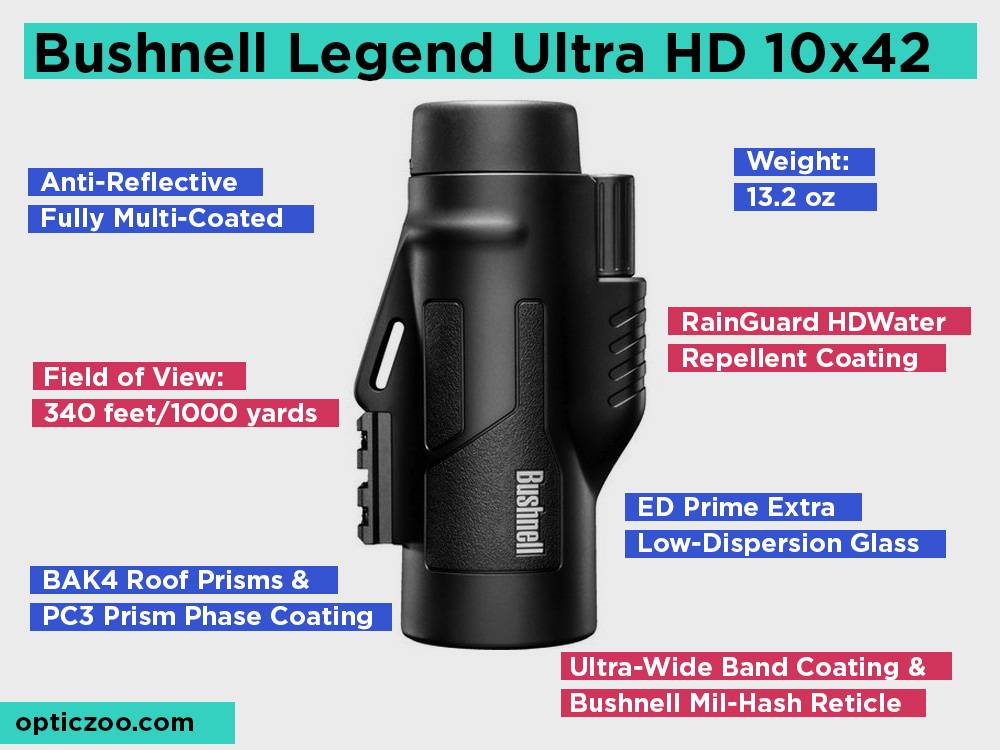 Bushnell Legend Ultra HD 10x42 Review, Pros and Cons