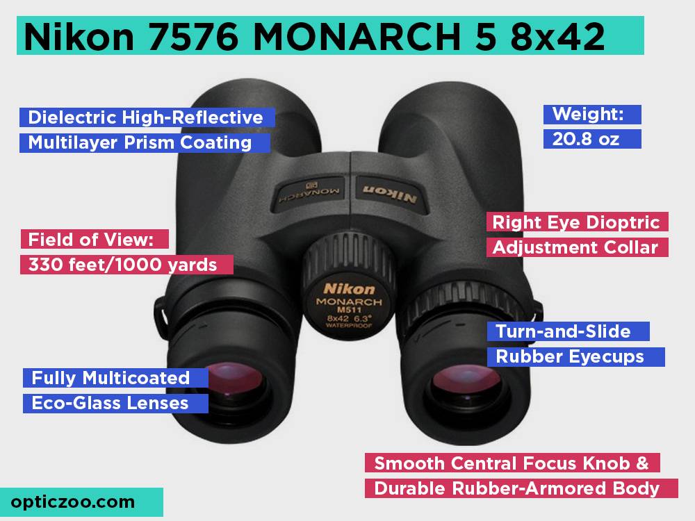 Nikon 7576 MONARCH 5 8x42 Review, Pros and Cons