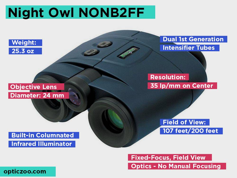 Night Owl NONB2FF Review, Pros and Cons