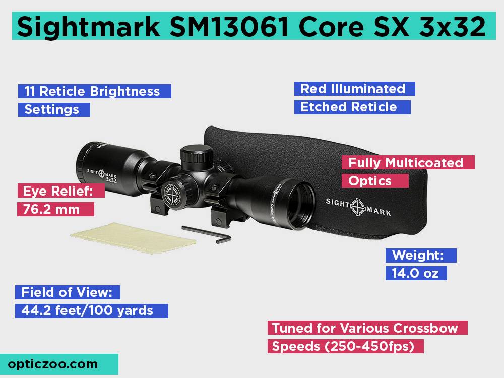 Sightmark SM13061 Core SX 3x32 Review, Pros and Cons
