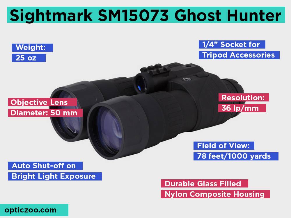 Sightmark SM15073 Ghost Hunter Review, Pros and Cons