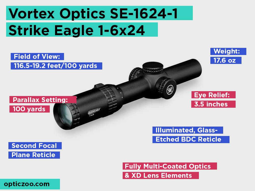 Vortex Optics SE-1624-1 Strike Eagle 1-6x24 Review, Pros and Cons