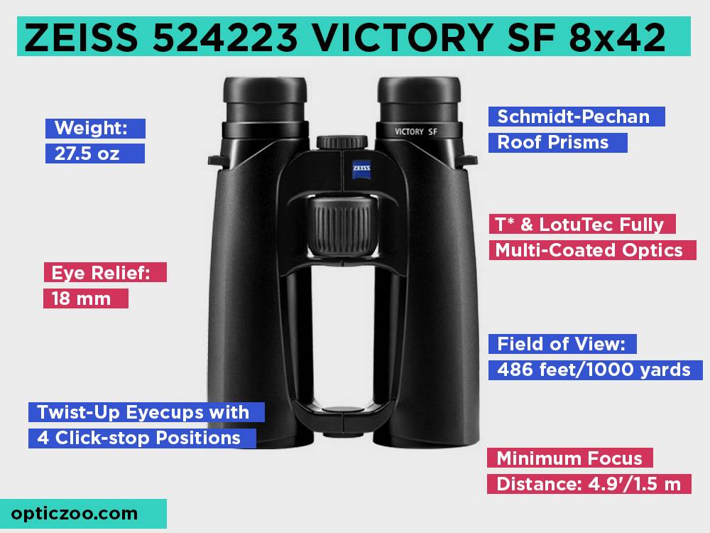 ZEISS 524223 VICTORY SF 8x42 Review, Pros and Cons