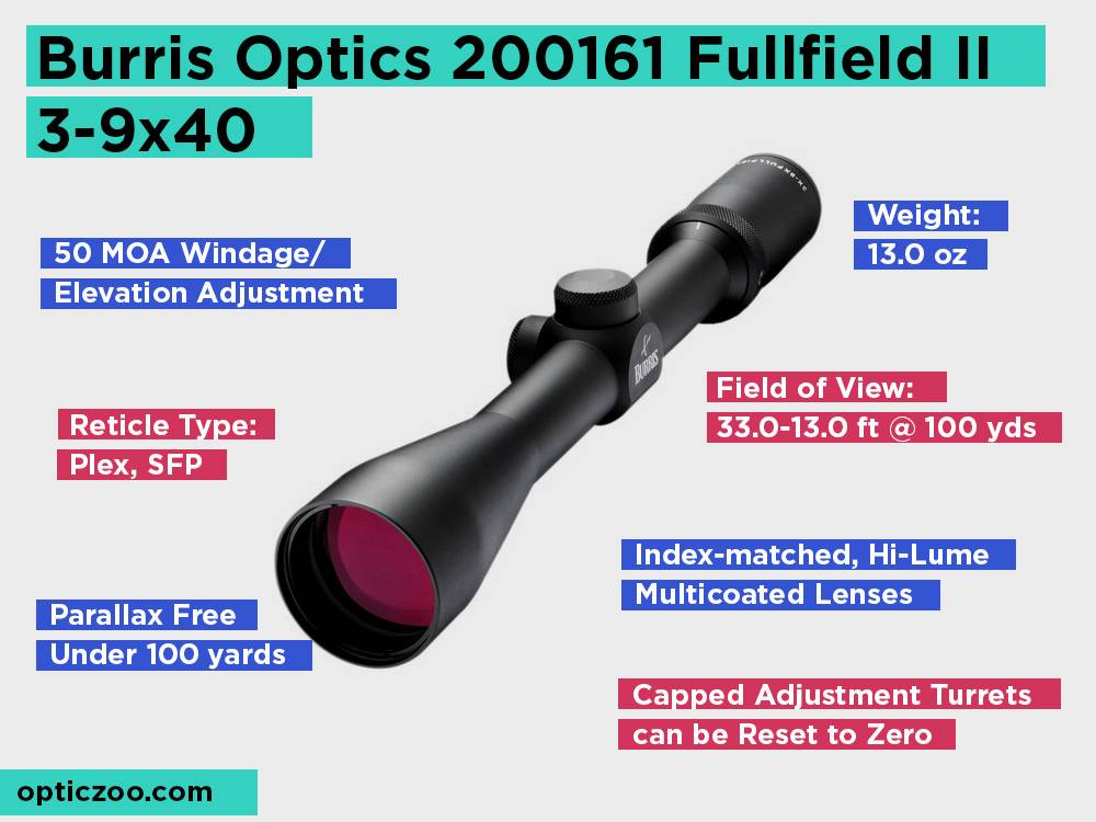 Burris Optics 200161 Fullfield II 3-9x40 Review, Pros and Cons