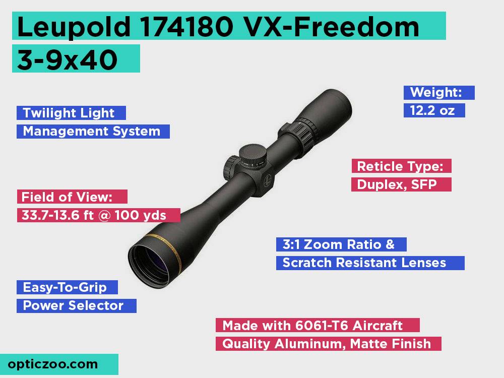 Leupold 174180 VX-Freedom 3-9x40 Review, Pros and Cons