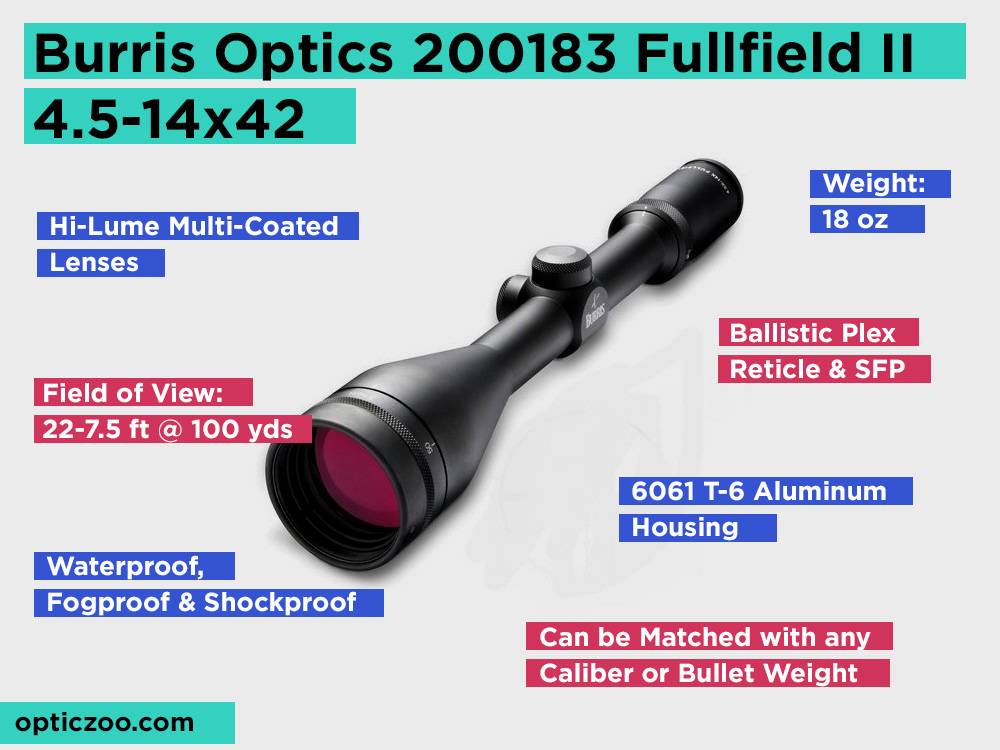 Burris Optics 200183 Fullfield II 4.5-14x42 Review, Pros and Cons