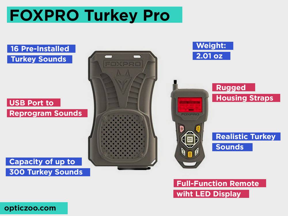 FOXPRO Turkey Pro Review, Pros and Cons