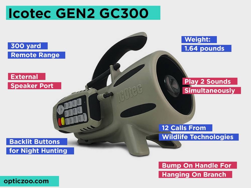 Icotec GEN2 GC300 Review, Pros and Cons