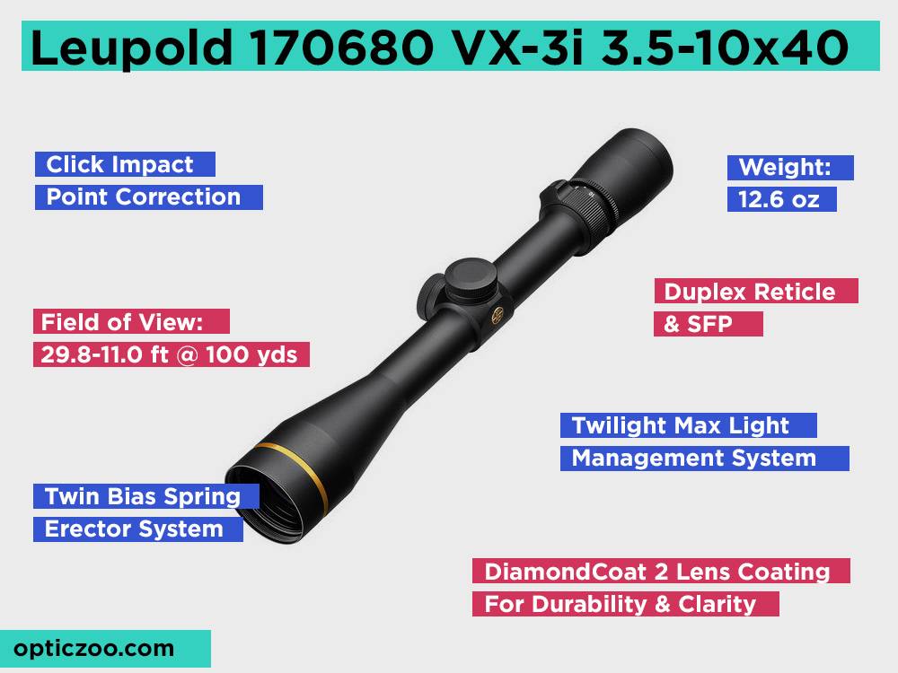 Leupold 170680 VX-3i 3.5-10x40 Review, Pros and Cons