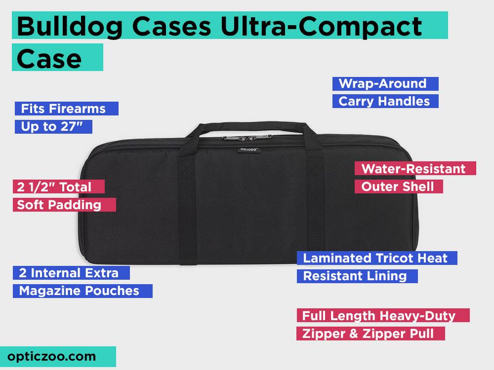 Bulldog Cases Ultra-Compact Case Review, Pros and Cons