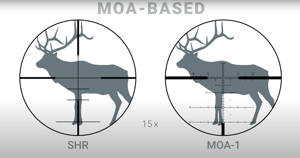 The reticle is highly customizable, offering a variety of options to choose from